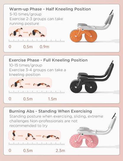 Support abdominale automatique